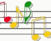 20061203184017-3pentagramas-notestaffwht-thumb.gif
